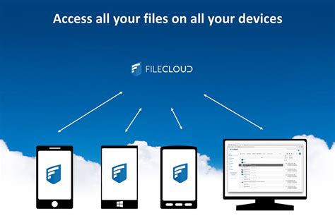 filecloud|cloud files.